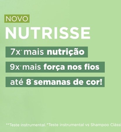 Novo Nutrisse: 7x mais hidratação, 9x mais força nos fios e até 8 semanas de cor!