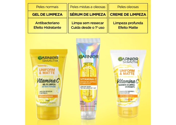 Rotinas de limpeza de Garnier.