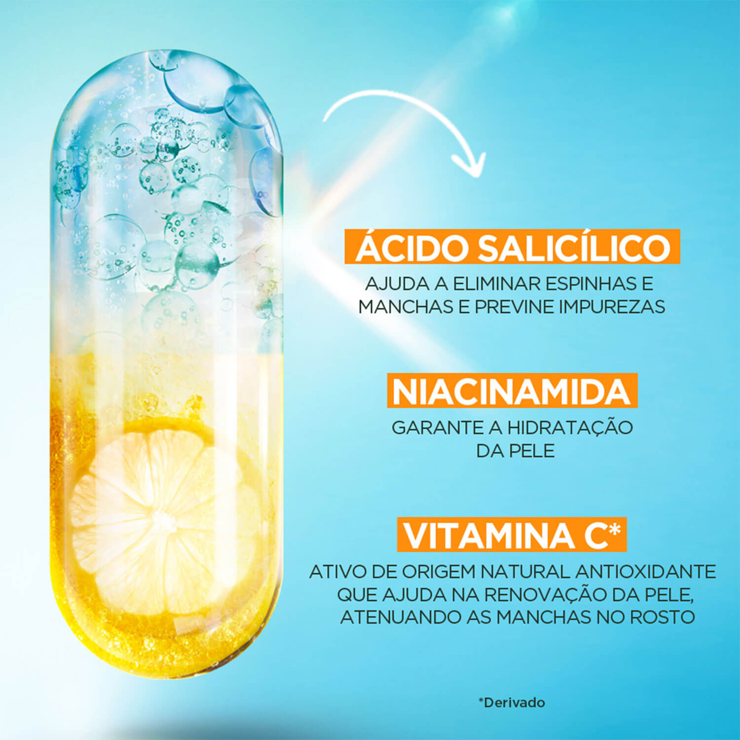 Imagem Hidratante Facial Toque Seco Antiacne | Ativos | Garnier